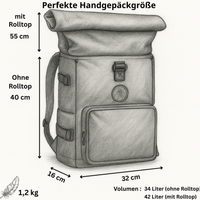 Genesis Travel Backpack